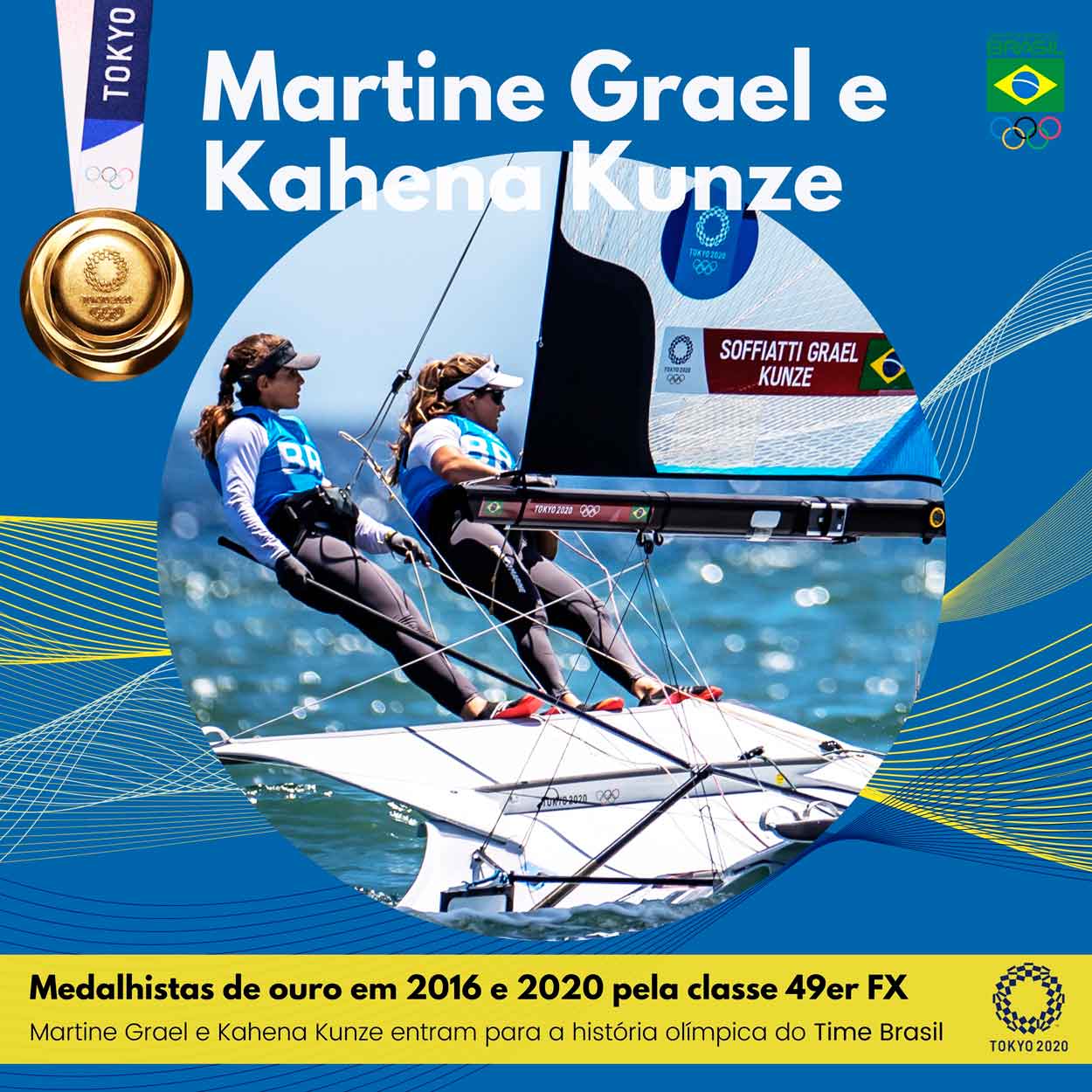 Martine Grael e Kahena Kunze unem tradição e condições favoráveis para se tornar bicampeãs olímpicas