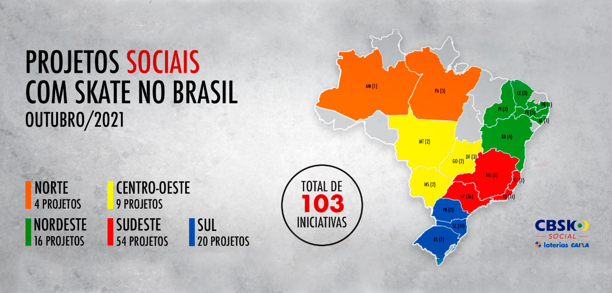 Confederação Brasileira de Skate ultrapassa 100 iniciativas do movimento Skate Social mapeadas no Brasil